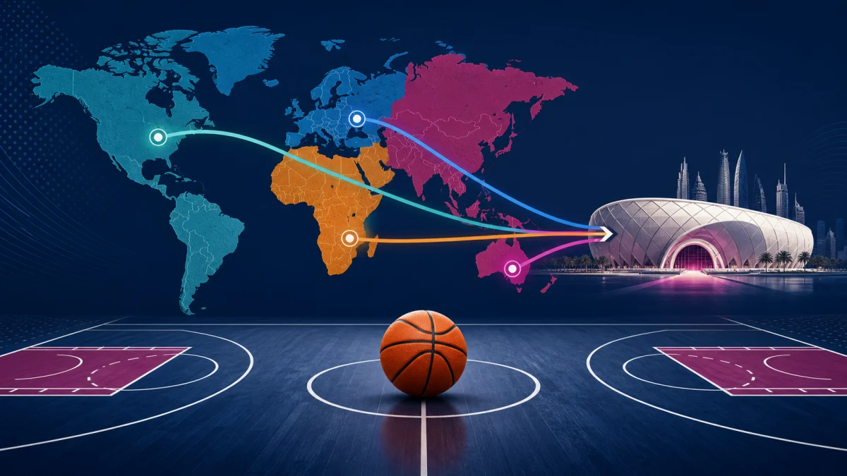 World map with four regional qualification paths converging on a basketball arena in Qatar