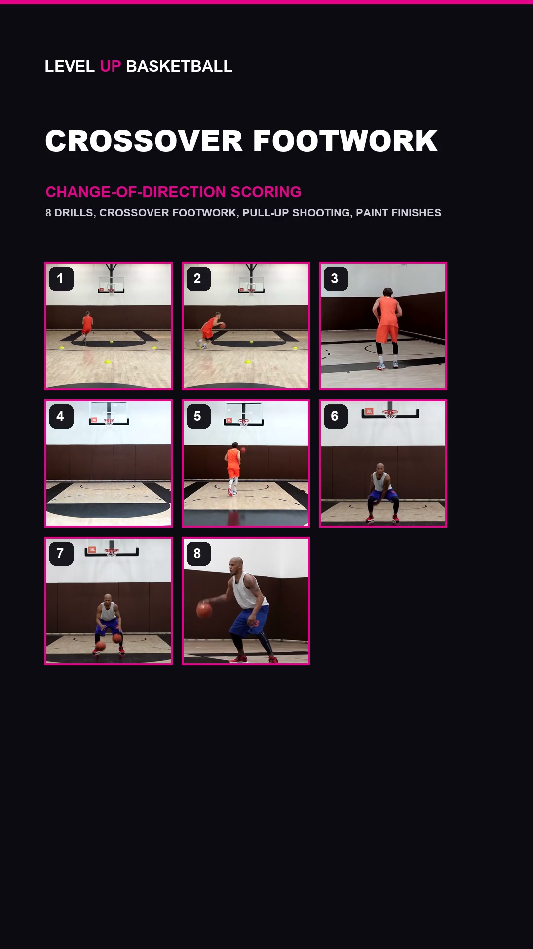Basketball-Workout: Richtungswechsel und Korbleger