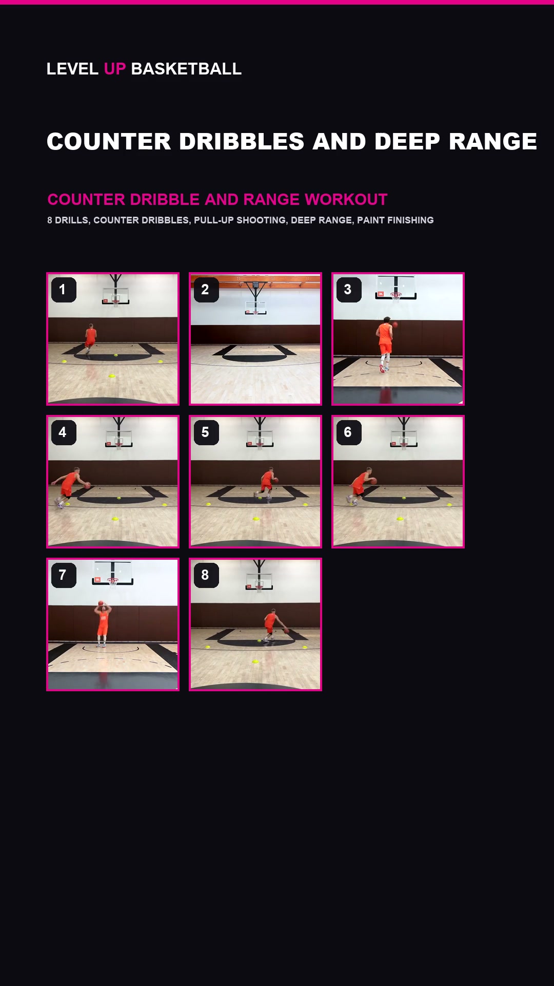 Basketball-Workout: Konter-Dribbling und Wurf aus der Distanz