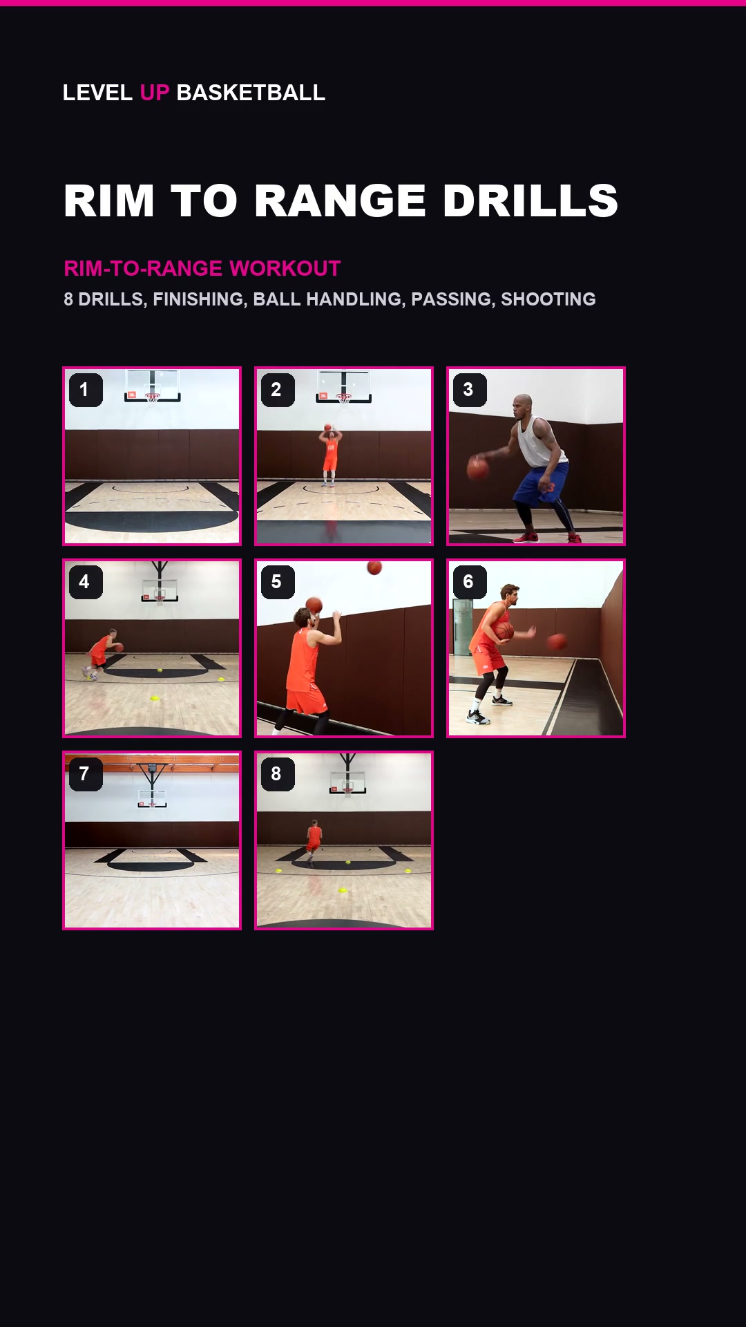 Latihan Basket Empat Stasiun dari Ring ke Jarak Tembak — sentuhan ring, entri crossover, operan dinding dua bola, tembakan perimeter dan siku drill