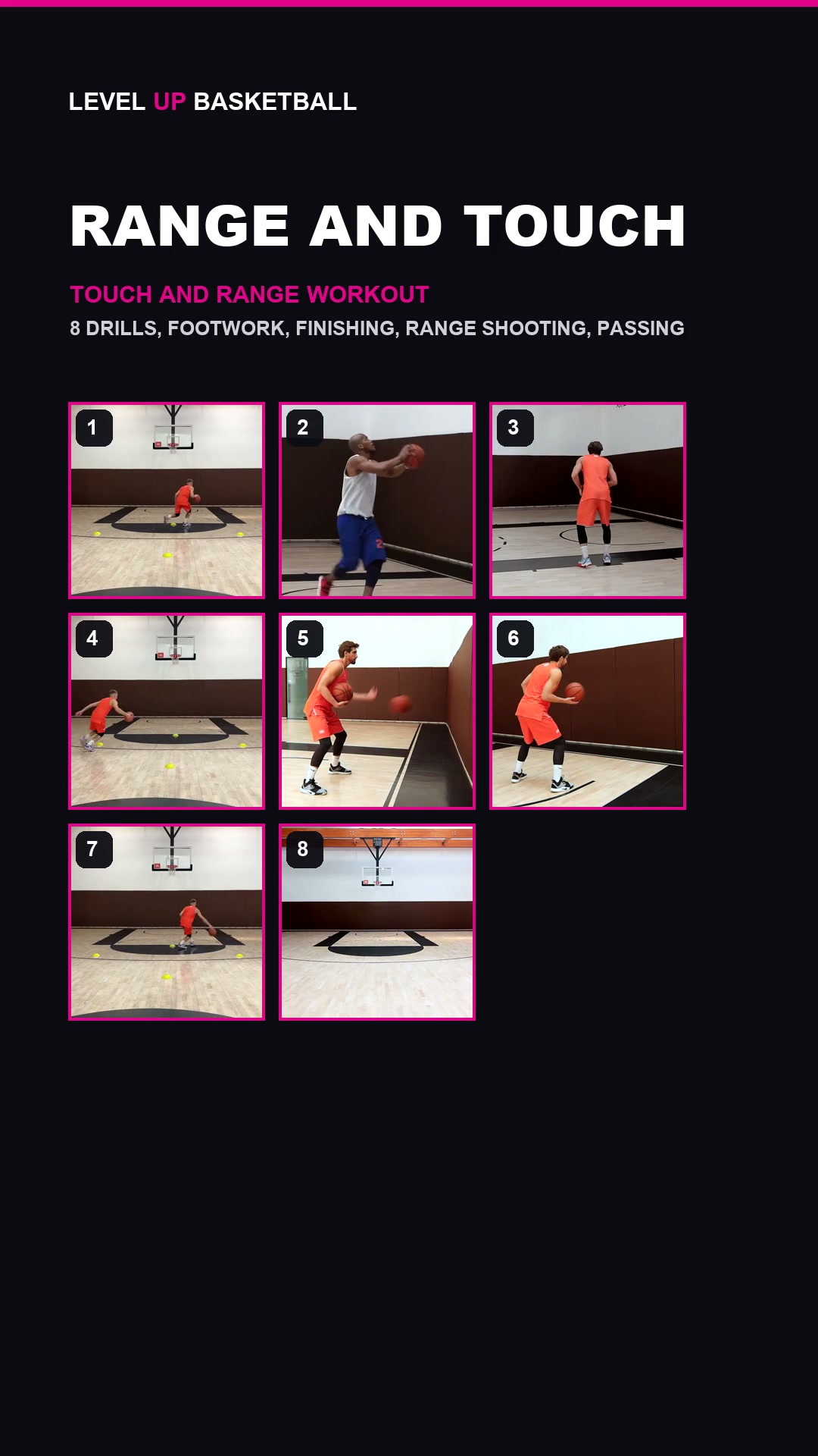 Basketball-Workout: Gefühl und Reichweite