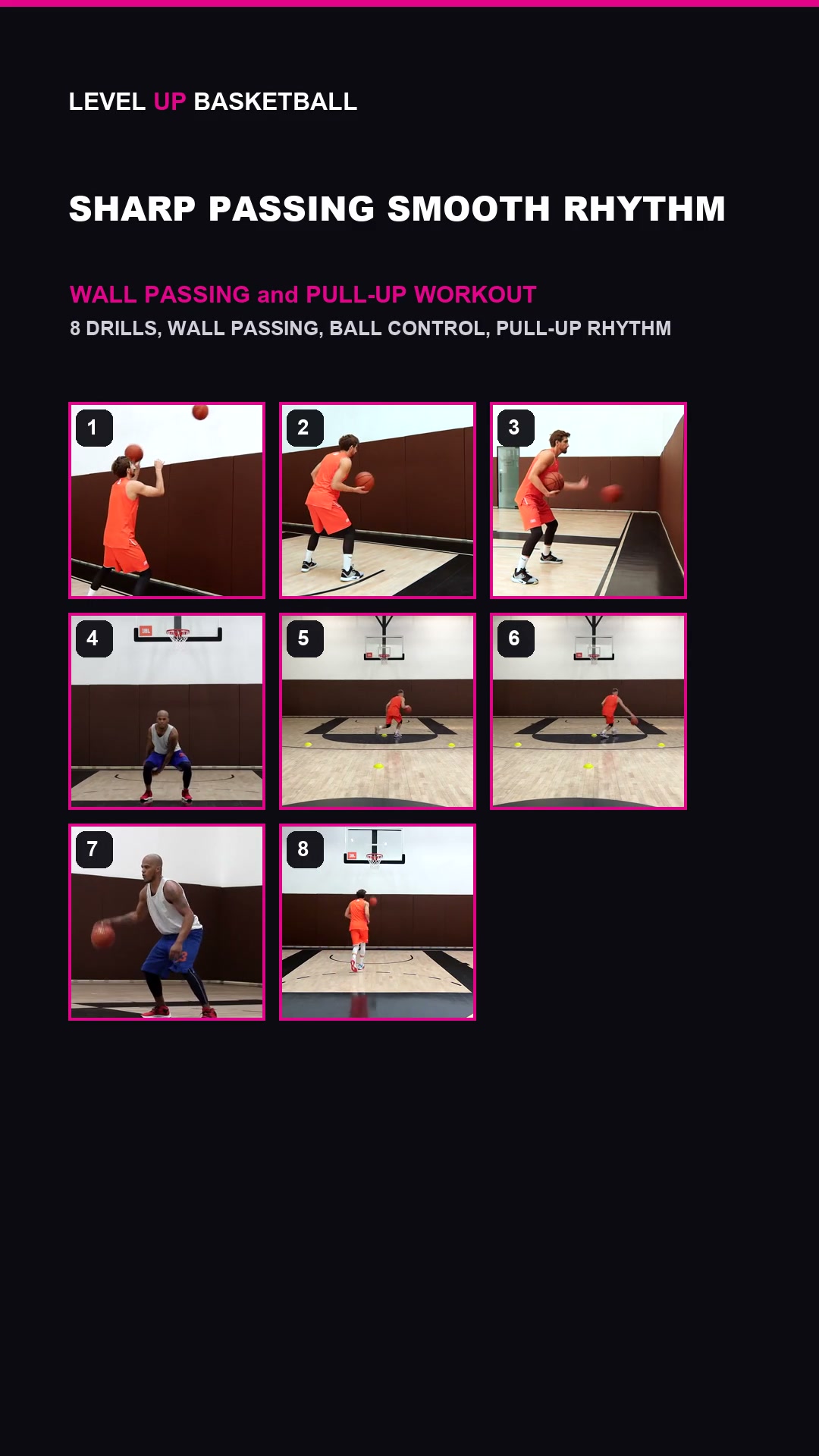 Basketball-Workout: Wandpassspiel und Pull-up-Rhythmus